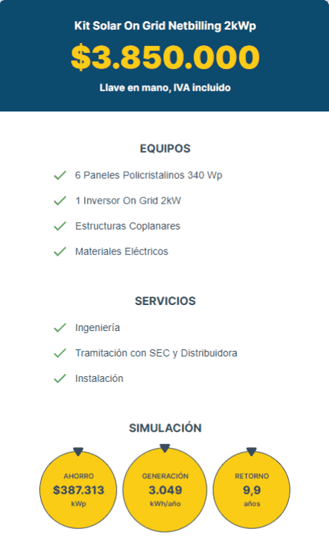 Simulador solar